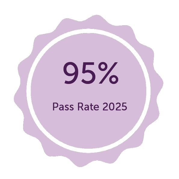 Graphic Reading 95% Pass Rate 2025 Graphic Reading 95% Pass Rate 2025