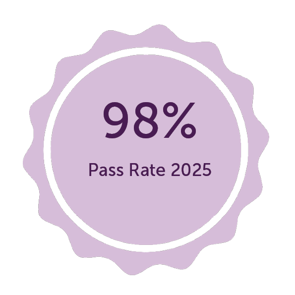 Graphic reading 98% pass rate 2025 Graphic reading 98% pass rate 2025