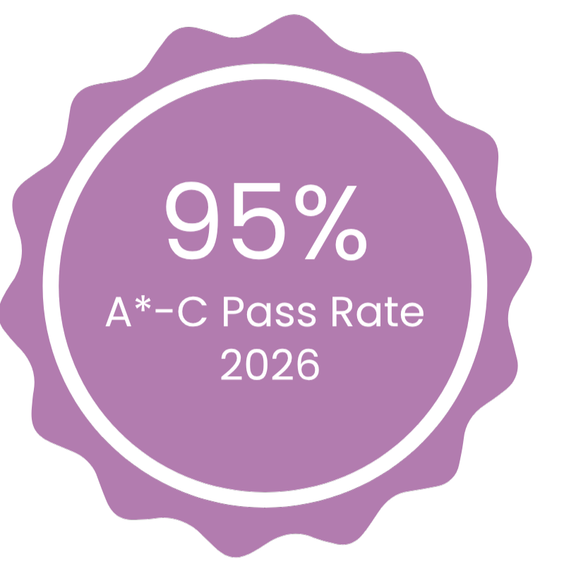 Graphic showing 95% pass rate A*-c 2026 Graphic showing 95% pass rate A*-c 2026